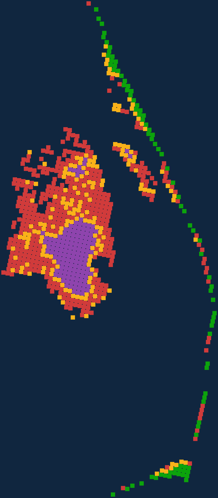 Dare County, North Carolina at 1 km resolution: the mainland
                coloured as submergence risk, the Outer Banks holding